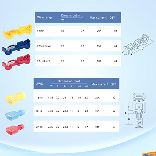 Nilight 360PCS T-Tap Wire Connectors Self-Stripping Quick Splice Terminals | Electrical Insulated Solderless for 22-18AWG 18-14AWG 12-20AWG Wires for Automotive Wiring Projects - size: 360Pcs 22-10AWG