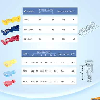 Nilight 360PCS T-Tap Wire Connectors Self-Stripping Quick Splice Terminals | Electrical Insulated Solderless for 22-18AWG 18-14AWG 12-20AWG Wires for Automotive Wiring Projects - size: 360Pcs 22-10AWG
