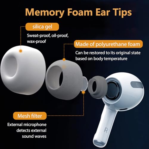 Memory Foam Ear Tips for AirPods Pro and AirPods Pro 2 Silicone Shield 3 Pairs Replacement Tips (Grey, Large)