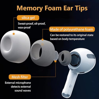 Memory Foam Ear Tips for AirPods Pro and AirPods Pro 2 Silicone Shield 3 Pairs Replacement Tips (Grey, Large)