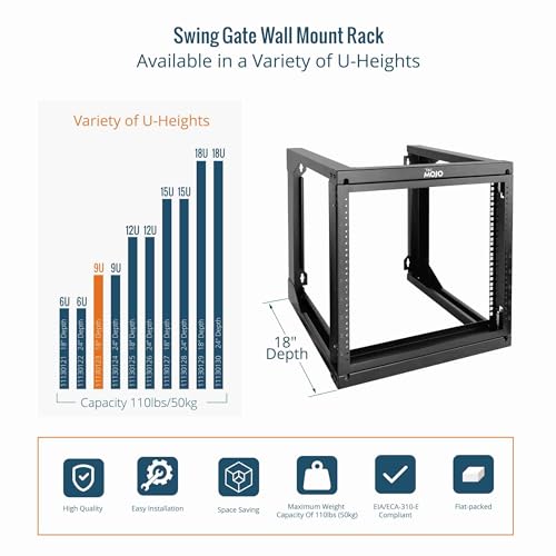 Tecmojo 9U Wall Mount Rack, Server Rack,Open Frame Server Rack,Network Rack for 19inch Computer/AV/Data/IT/Media Equipment,18inch Depth,16inch Apart Mounting Holes,Swing Gate,Square and Tapped Holes - size: 9U/18" Depth (New)