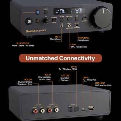 Creative Sound Blaster X5 Hi-Res Dual DAC USB Headphone Bi-Amplifier | Hi-Res USB DAC, External DAC, Dual DAC, Fully Balanced, Xamp, Headphone Amplifier, Audiophile