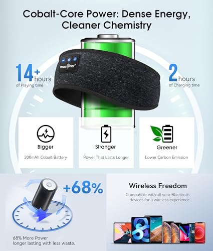 MUSICOZY Bluetooth 5.4 Sleep Headphones Headband Sports Wireless Audio | Earbuds 2 in 1 Design with Breathable Stretch Fabric, HD Stereo Sound Speakers for Workout Yoga Running, Nighttime Sleep Use - color: Black
