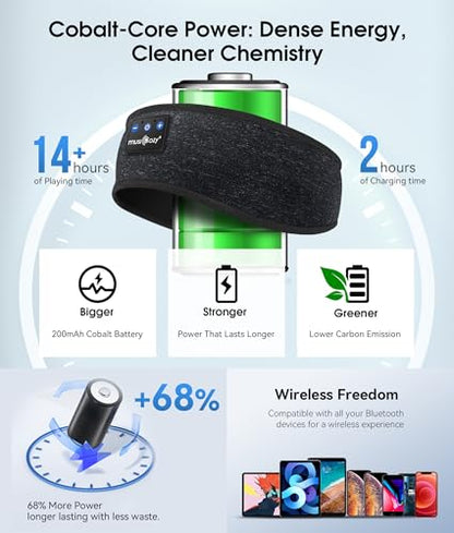 MUSICOZY Bluetooth 5.4 Sleep Headphones Headband Sports Wireless Audio | Earbuds 2 in 1 Design with Breathable Stretch Fabric, HD Stereo Sound Speakers for Workout Yoga Running, Nighttime Sleep Use - color: Black