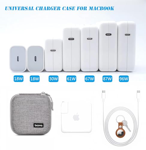 Small Travel Carrying Storage Case, 4.4"x4.4" Charger Organizer, Pouch compatible with MacBook Power Adapter, Laptop Accessories Cables, Cords, USB Drives, Earphones | Portable travel pouch, holds MacBook power adapter, cables, USB drives, earphones and s