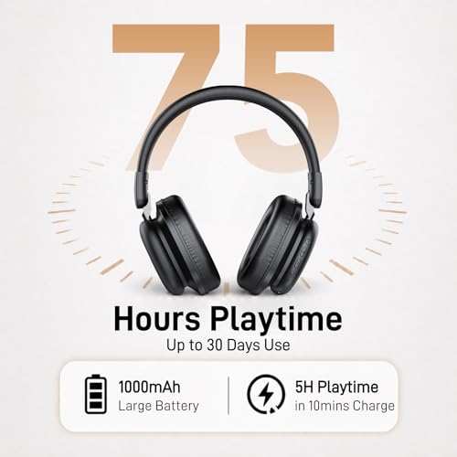 Bluetooth Headphones Over Ear, 75H Playtime Wireless Headphones with Microphone, Foldable Lightweight Headset with 3 EQ Modes, 3D Stereo Sound Low Latency for Travel Work Cellphone