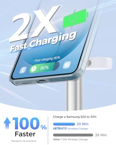 Hevanto 3 in 1 Wireless Charger for Samsung Galaxy - 202606080501 (GrayWhite) - color: GrayWhite