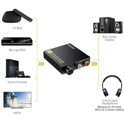 PROZOR DAC Converter 192Khz Digital to Analog Audio Support 5.1CH DTS | Dolly-AC3 Decoder with Volume Control Coaxial SPDIF Toslink Optical to RCA Adapter for HDTV DVD PS3 Home Cinema System