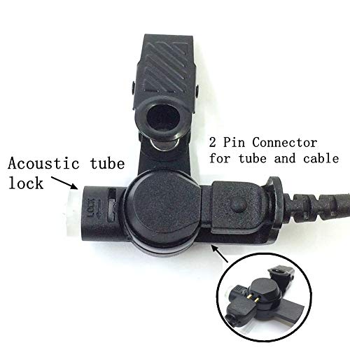 Earpiece for Midland Walkie Talkies with Mic Security Headsets for GXT1000VP4 LXT500VP3 GXT1050VP4 GXT1000XB (2Packs)