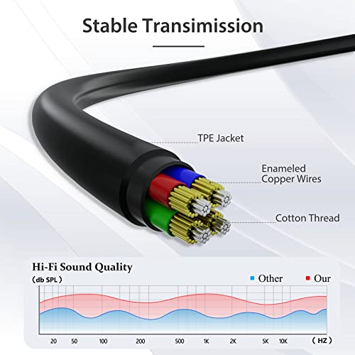 2팩 3.5mm 오디오 케이블 수 - 수 (4피트/1.2M), 4극 하이파이 스테레오 AUX 코드, 헤드폰, 자동차 및 모든 3.5mm 지원 장치용 오디오 잭 보조 코드 연장 어댑터 - 블랙