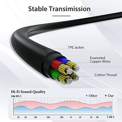 2팩 3.5mm 오디오 케이블 수 - 수 (4피트/1.2M), 4극 하이파이 스테레오 AUX 코드, 헤드폰, 자동차 및 모든 3.5mm 지원 장치용 오디오 잭 보조 코드 연장 어댑터 - 블랙