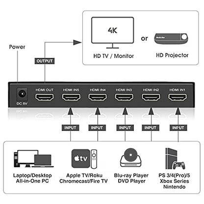 ROOFULL 5 Port 4K HDMI 2.0 Switch with Remote | 5 In 1 Out 4K@60Hz HDMI 2.0 Switcher Selector, Automatic Switching, Dolby Vision/Atmos, HDR 10, HDCP 2.2, 18Gbps - color: Black