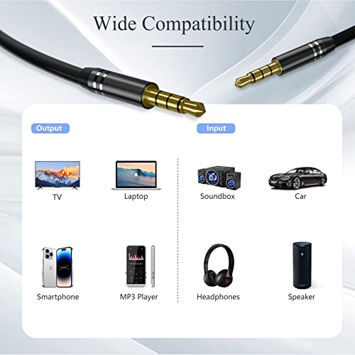 2팩 3.5mm 오디오 케이블 수 - 수 (4피트/1.2M), 4극 하이파이 스테레오 AUX 코드, 헤드폰, 자동차 및 모든 3.5mm 지원 장치용 오디오 잭 보조 코드 연장 어댑터 - 블랙