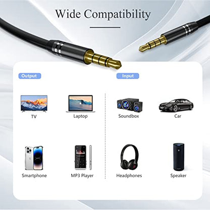 2팩 3.5mm 오디오 케이블 수 - 수 (4피트/1.2M), 4극 하이파이 스테레오 AUX 코드, 헤드폰, 자동차 및 모든 3.5mm 지원 장치용 오디오 잭 보조 코드 연장 어댑터 - 블랙