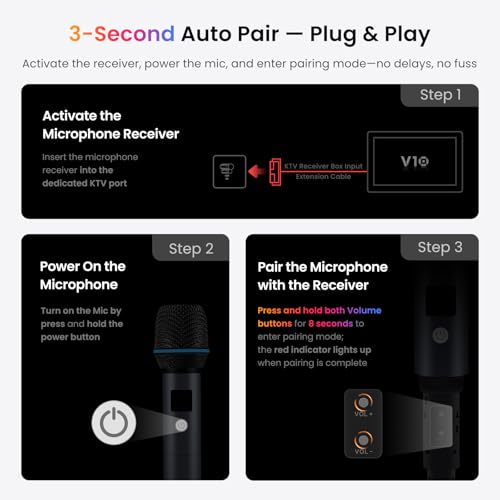 Wireless Microphone Kit, Dual Handheld Rechargeable Karaoke Mics with Receiver, Low Latency, 15m/49ft Range, 6H Duration, Compatible with V10 Series Car Stereo for Singing Party