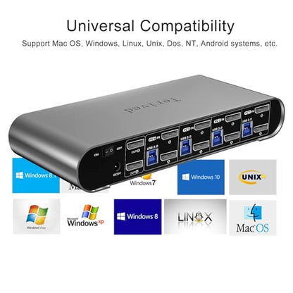 4 Computers 2 DP Monitors Automatic KVM Switch, 8K@30Hz 4K@144Hz 4 Port DP USB 3.0 Dual Monitor, Aluminum hotkey Audio Microphone, Digital Display, HDR10 with Cables - style: 4 Computers 2 DP Monitors 4K144