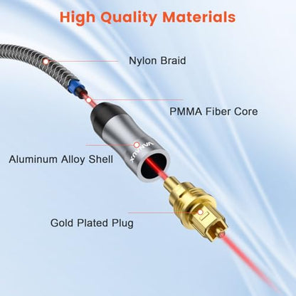 VANAUX Toslink to Mini Toslink Digital Optical Cable,S/PDIF Fiber Optic Audio Cable,24K Gold Plated for TV,Soundbars,Stereo Systems【Not A 3.5mm Auxiliary Plug】(3ft/1m) - size: 3 ft