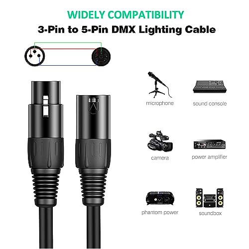 LanSenSu XLR 3 Pin to 5 Pin Female Audio Cable, for Microphone DMX Stage Light Turnaround (2Pack) - style: XLR 3 Pin to XLR 5 Pin(1Set )-11.8INCH