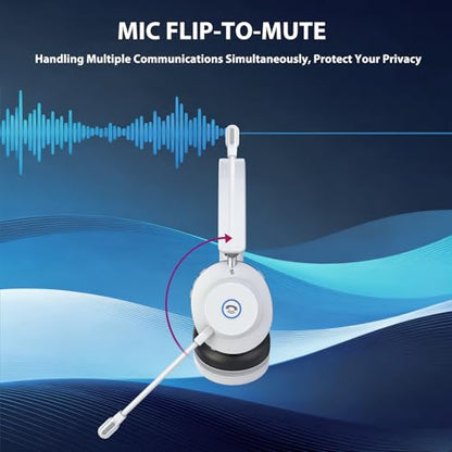 Bluetooth Headset with Microphone, Wireless Headset AI Noise Cancelling | Computer Headphone for Clear Call＆Meeting 47H Work, Dual-Mode Bluetooth 6.0 & 2.4GHz Dongle, Office/PC/Phone/Teams