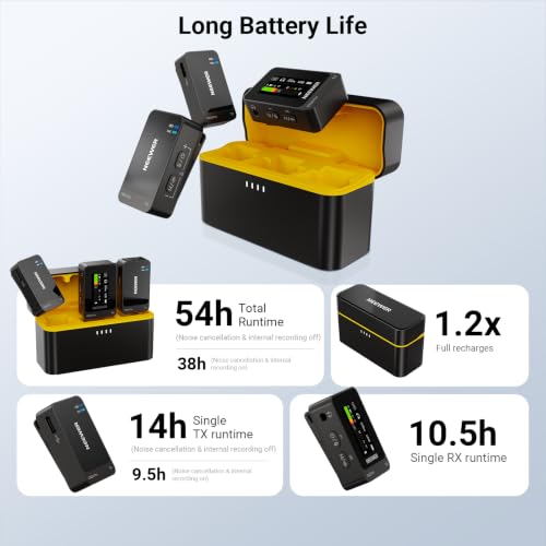 NEEWER CM26 Pro AI Wireless Microphone Compatible with iPhone Android Phone Camera PC, Lavalier Lapel Mic DSP/MCU Noise Cancellation Mute Gain Low Cut 48KHz/24Bit 88dB SNR 50H Battery 100m Range