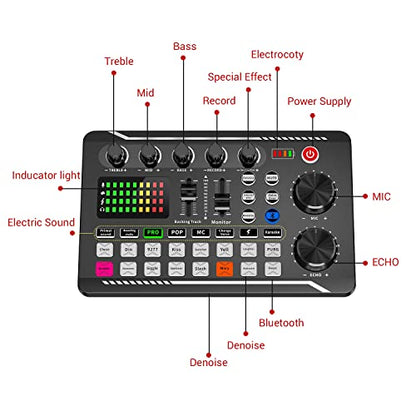 Facmogu F998 Live Sound Card Audio Mixer, Streaming Podcast Audio Interface | Studio Equipment with DJ Mixer Effects | Voice Changer Sound Effects | For PS4 PS5 Karaoke Tiktok YouTube Live Gaming Record