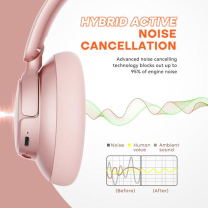 BERIBES Hybrid Active Noise Cancelling Headphones Wireless Over Ear 70Hours | Foldable Bluetooth 6.0,Transparent Modes,3.5MM Cable,Lightweight Built-in Mic,HiFi Stereo Deep Bass,Soft-Earpad,Fast Charging - color: Rose gold-1