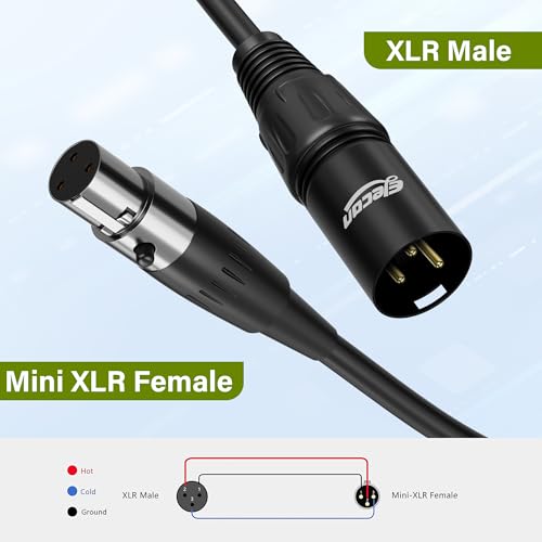 3 Pin XLR Male to Mini XLR Female (TA3F) Microphone Cable Adapter 3 Ft/2 Pack for Blackmagic Pocket Cinema Camera BMPCC Video Assist 4K Sharp 8K & C70, Pro Lapel Audio Replacement Cable - size: 3 FT, style: Female Mini XLR to Male XLR