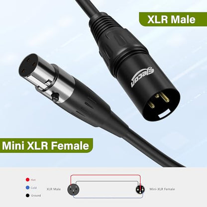 3 Pin XLR Male to Mini XLR Female (TA3F) Microphone Cable Adapter 3 Ft/2 Pack for Blackmagic Pocket Cinema Camera BMPCC Video Assist 4K Sharp 8K & C70, Pro Lapel Audio Replacement Cable - size: 3 FT, style: Female Mini XLR to Male XLR