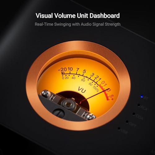 Fosi Audio MC351 2.1 Channel Integrated Amplifier with DAC, Home Audio Stereo Power Amp with Dual TPA3255 Chips for HiFi Passive Speakers, Vintage VU Meter Receiver with Bluetooth and USB/Opt/Coax
