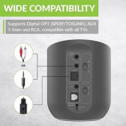 Avantree Orbit Bluetooth 5.0 Audio Transmitter for TV with 5.1 Surround Sound Passthrough Support, Class 1 Long Range, LED Display, Dual Link, 100% TV Compatibility Delivers No Lip sync Delay - style: Basic