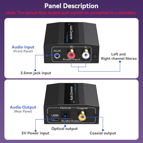 Analog to Digital Audio Converter RCA to Optical Converter RCA/3.5MM to Toslink and Coaxial Adapter for PS5 PS4 DVD Soundbar