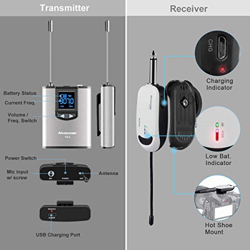 Alvoxcon TG220S Dual Wireless Lapel Mic for iPhone, DSLR Camera, PA Speaker, YouTube, Podcast, Video Recording, Conference, Vlogging, Church, Interview, Teaching