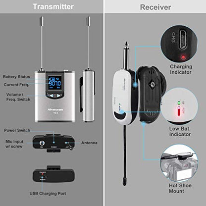 Alvoxcon TG220S Dual Wireless Lapel Mic for iPhone, DSLR Camera, PA Speaker, YouTube, Podcast, Video Recording, Conference, Vlogging, Church, Interview, Teaching