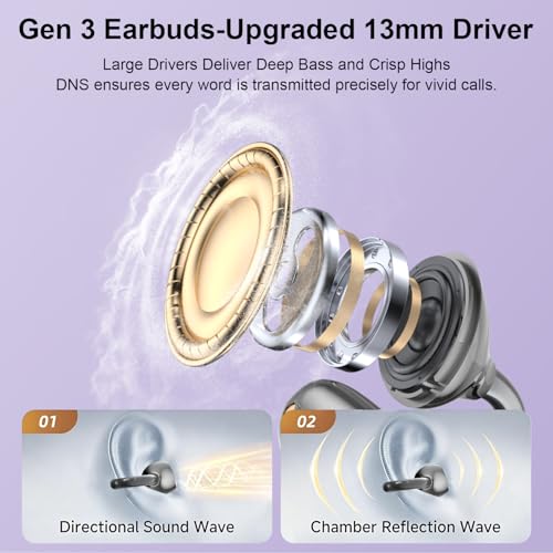 Clip-On Earbuds Open-Ear Wireless Bluetooth 6.1 Headphones with Mic,Bone conduction headphones, Secure Fit for Small Ears & Glasses Wearers,LED digital display, IPX7 Waterproof Sport Ear Buds(Black)