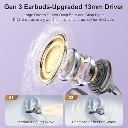 Clip-On Earbuds Open-Ear Wireless Bluetooth 6.1 Headphones with Mic,Bone conduction headphones, Secure Fit for Small Ears & Glasses Wearers,LED digital display, IPX7 Waterproof Sport Ear Buds(Black)
