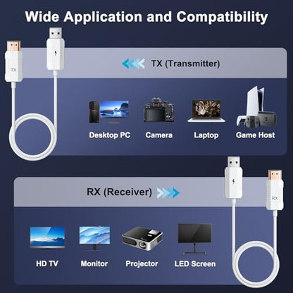 Wireless HDMI Transmitter and Receiver 4K Decode 1080P Output, HDMI Wireless Extender, Plug & Play, Support 2.4/5GHz for Streaming Video and Audio to Monitor from Laptop/Pc/Tv Box (White) - color: White
