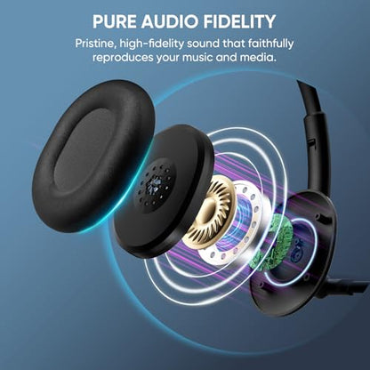 USB Headset with Noise-Canceling Microphone, USB-C/USB-A/3.5mm for PC Mac | 290° Rotating Noise-Canceling Mic, Dual Mute Controls, Lightweight Comfort, and 3-Way Connectivity for Clear Calls