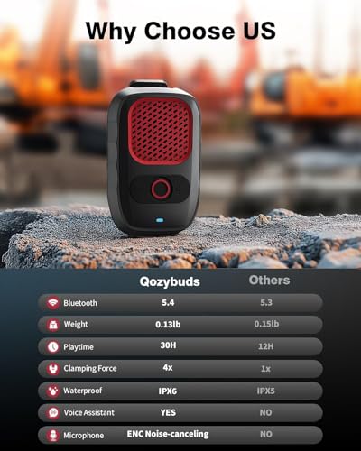 Qozybuds Wearable Bluetooth 5.4 Speaker with Up to 30 Hours Battery Life, Clip-On Speaker, IPX6 Wateproof, Built-in Noise Cancelling Mic for Crystal Clear Calls Premium Audio