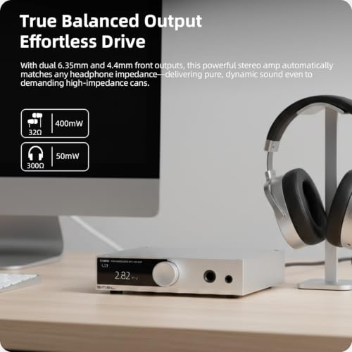 SMSL D100 Desktop DAC Headphone Amp, ES9081 Chip,True Balanced Audio Interface for Home Stereo,MQA,32-Bit/768kHz DSD512,32-600Ω headphones,USB/Optical/Coaxial Inputs,4.4mm & 6.35mm/RCA Outputs (Black)
