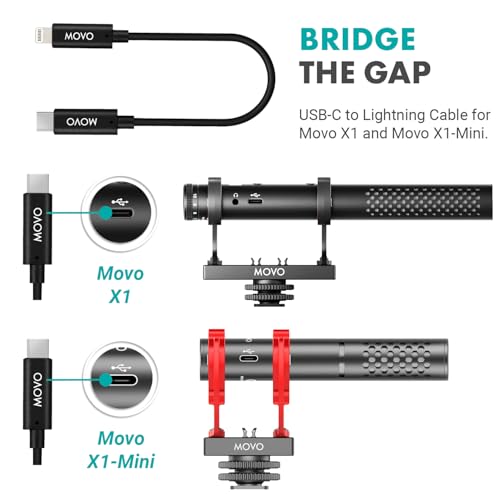 Movo IMA-5 USB-C to 11.8" (30CM) Lightning Microphone Adapter Cable – Connect USB-C Shotgun Mics to iPhone/iPad – Compatible X1, X1-MINI, VXR10-AI, Rode VideoMic NTG, VideoMic GO II