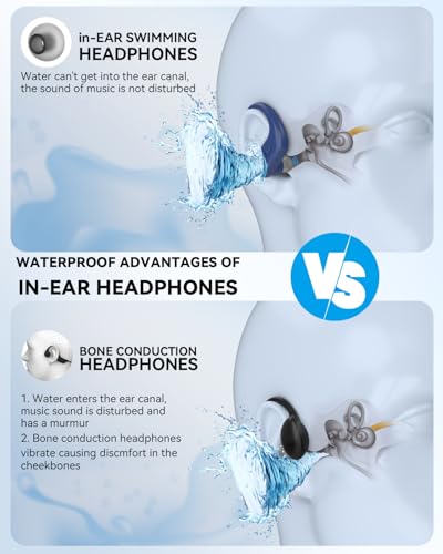SANOTO Swimming Headphones, in Ear Bone Conduction Earbuds Bluetooth 5.4, IPX8 Waterproof Earbuds Sport, 8G MP3 Player Swimming Earphones, Underwater Headphones for Swim Run Surf Cycle - color: Blue