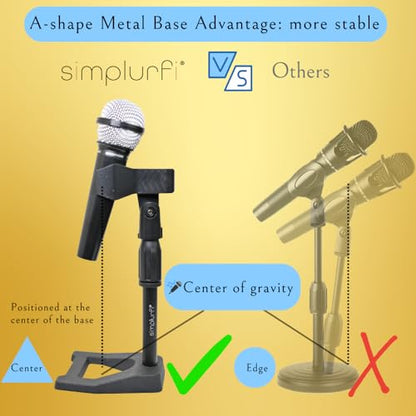 2 Pcs Mic Stand with Mic Clip Desktop, Adjustable Table Microphone Stand, 5/8” to 3/8” Metal Adapter, Heavy Weighted Base, for Blue Yeti Snowball Spark Fifine K669 AT2020 Shure SM58 SM57