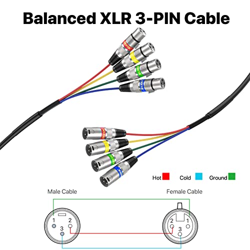 EBXYA 6ft 4 Channel Snake - Premium XLR Male to Female Snake Cable | 3-Pin Recording Snake Patch Cable for Live, Recording, Studios 2 Pack - size: 4-Channel 6 Feet