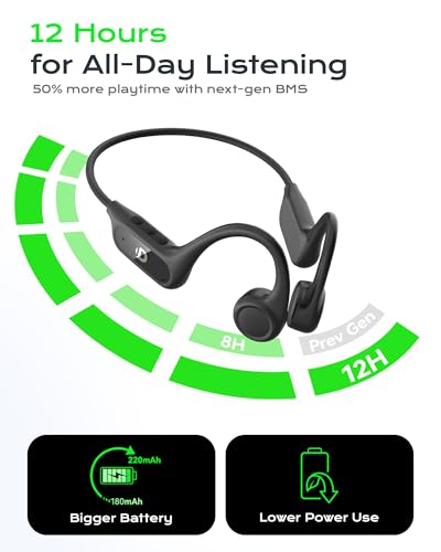 DEMICEA Open Ear Bone Conduction Headphones for Running - Bluetooth 6.0 Wireless Sport Earphones, Up to 12H Playtime, IP54, Built-in Mic, Secure Fit - color: Matte Black