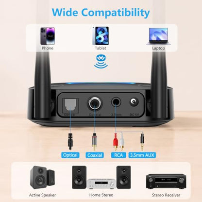 [Upgraded] 1Mii B06Pro Long Range Bluetooth Receiver, HiFi Wireless Audio Adapter, Bluetooth 5.3 Receiver with 3D Surround aptX HD Low Latency Optical RCA AUX 3.5mm Coaxial for Home Stereo System - color: B06Pro Black