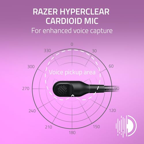 Razer Kraken Kitty V2 USB Wired Headset: Chroma RGB Kitty Ears - Stream Reactive Lighting - HyperClear Cardioid Mic - 40 mm Drivers - 7.1 Surround Sound - Comfortable Ear Cushions - Black - color: Black