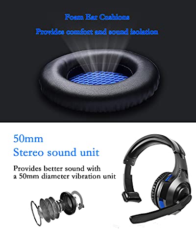One Ear Gaming Headset for PS5/PS4/Xbox Series S/Xbox Series X, Wired Online Game Unilateral Headset, 50mm Drivers|Detachable Mic|3.5mm Headphone Jack for Switch Lite, Xbox One, Laptop/Phone - color: Black+Blue