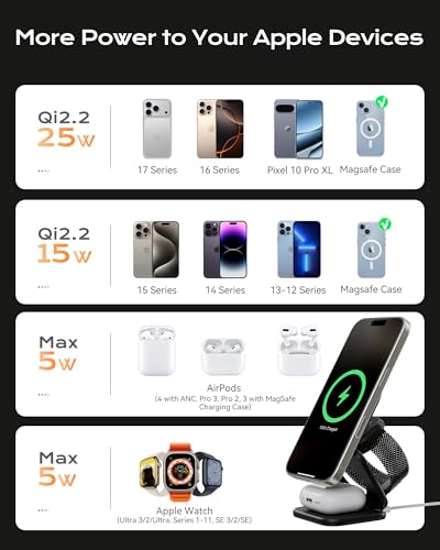 KU XIU Qi2.2 25W Magnetic Wireless Charger, Foldable 3 in 1 Travel Charging Station for iPhone 17/16/15/14/13/12, 5W for Apple Watch & AirPods, Aluminum Alloy Design, 45W GaN Adapter Included, Black - color: Black