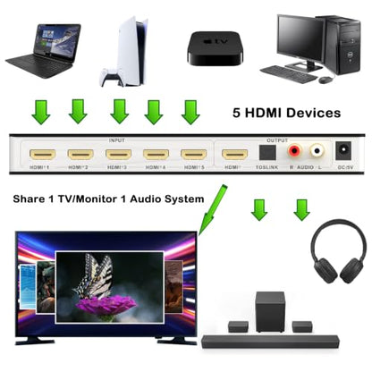 KAGO 5x1 HDMI Switch 5 in 1 Out with eARC Audio Extractor - size: 5x1
