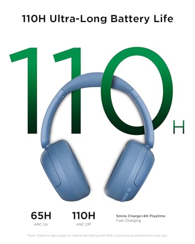 TALIX H30 Hybrid Active Noise Cancelling Headphones, 110H Playtime Hi-Res Audio Bluetooth 6.0 Wireless Over Ear ANC Headphones for Commute/Travel (Blue) - color: Blue
